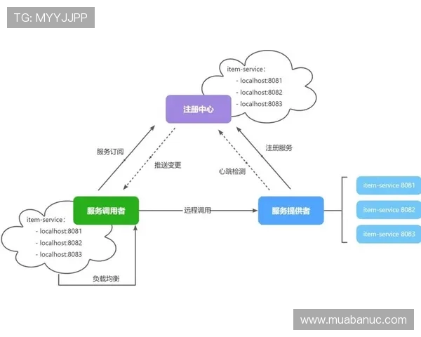 江南体育注册中心最新注册流程详解让新用户轻松掌握注册技巧与常见问题解决方案