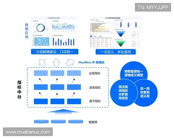 中国体育足彩网的历史数据与统计分析功能详解助力用户做出科学合理的投注决策